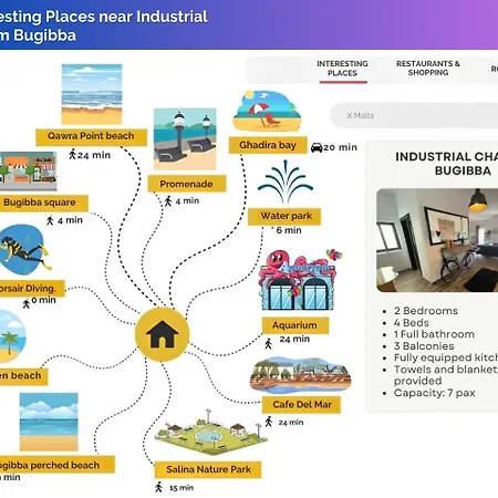 Industrial Cozy In Bugibba, Prime Location خليج سانت بول
