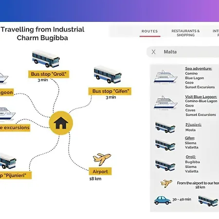 Industrial Cozy In Bugibba, Prime Location شقة *