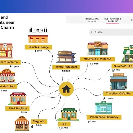 Industrial Cozy In Bugibba, Prime Location Lägenhet St. Paul's Bay