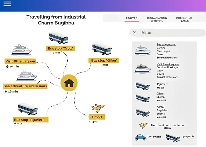 Industrial Cozy In Bugibba, Prime Location Apartamento *