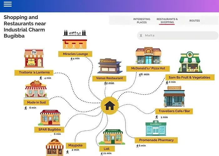 Industrial Cozy In Bugibba, Prime Location Apartamento St Paul's Bay